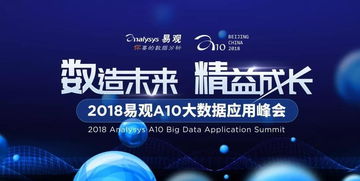 烧脑的算法技术为何再度来袭？看易观算法大赛命题专家如何现身说法